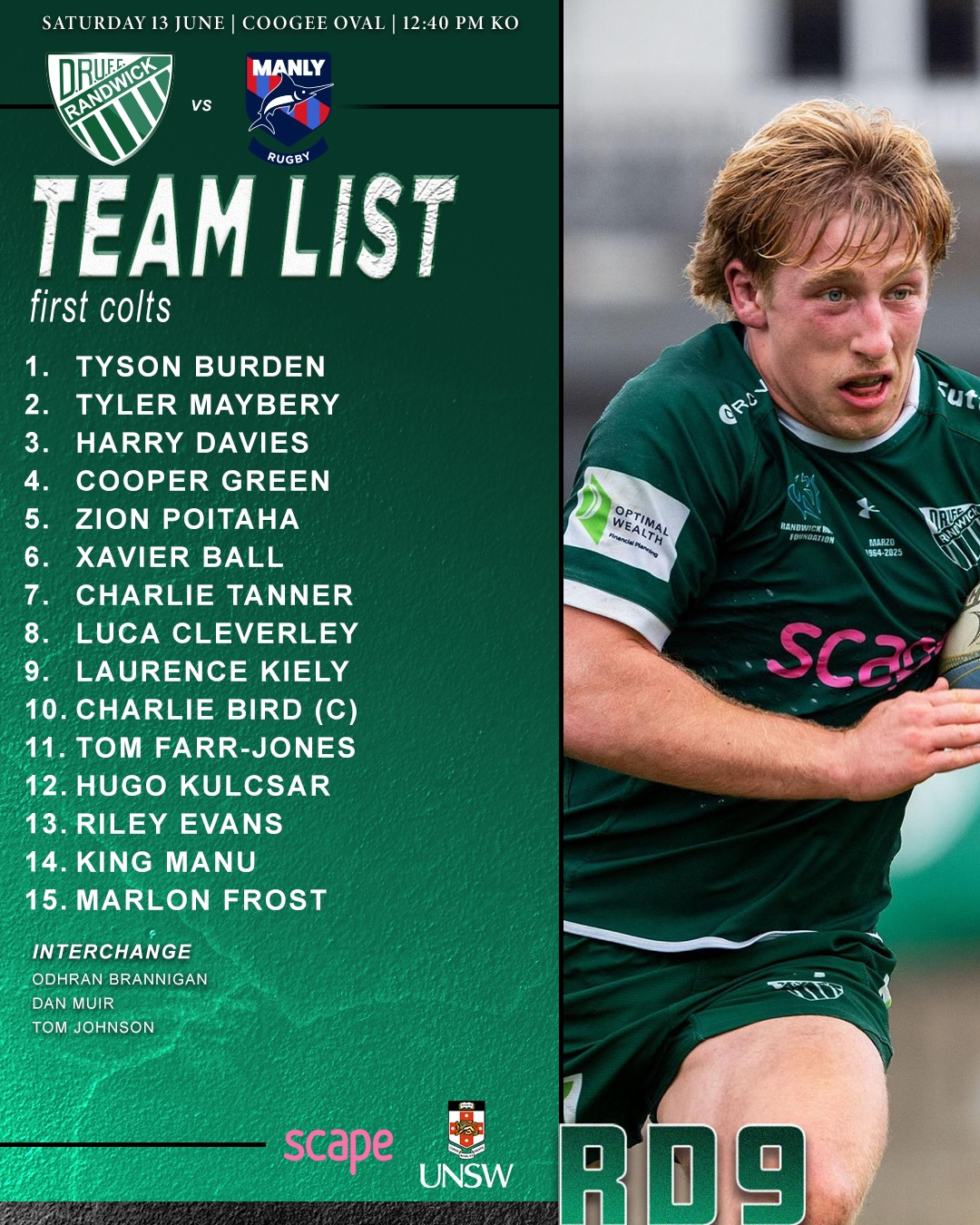 Col Maxwell Rugby Weekly Colts Team List - Randwick Rugby